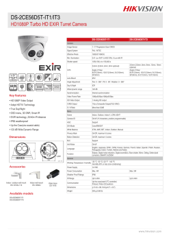 DS-2CE56D5T-IT1/IT3 Turbo HD HD1080P EXIR Turret Camera