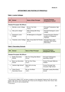 Annex A  APPOINTMENT AND POSTING OF PRINCIPALS Table 1: Junior Colleges