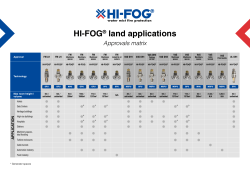 HI-FOG land applications Approvals matrix ®