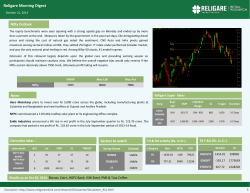 Religare Morning Digest Nifty Outlook
