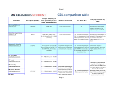 GDL comparison table
