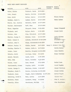 EARLY WIRT COUNTY MARRIAGES