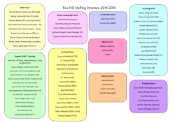 Fox Hill Staffing Structure 2014-2015