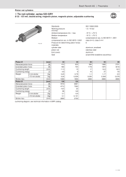 l Tie rod cylinder, series 523 GRY