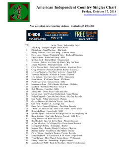 American Independent Country Singles Chart Friday, October 17, 2014