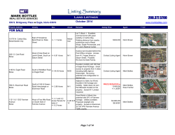 Listing Summary 208.377.5700 FOR SALE Land Listings