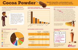 Cocoa Powder Health benefits, antioxidants and good flavor for recovery drinks
