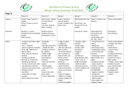 Glenthorne Primary School  Whole School Overview 2014/2015  Year 5