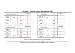 Yesterday's Scramble Results - 26th October 2014 Sunday International Sunday Italian