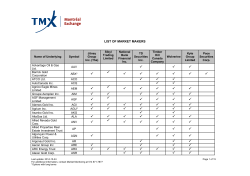 LIST OF MARKET MAKERS