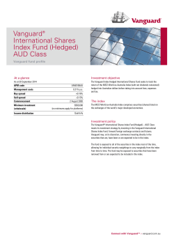 Vanguard International Shares Index Fund (Hedged)