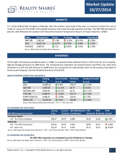 Market Update 10/27/2014 MARKETS