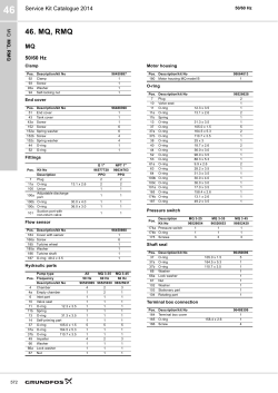 46 46. MQ, RMQ MQ Service Kit Catalogue 2014