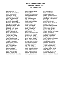 Ruth Dowell Middle School 8th Grade A Honor Roll 1st Nine Weeks