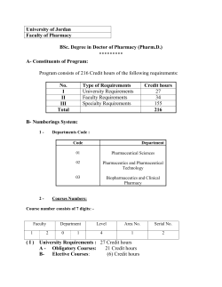 University of Jordan Faculty of Pharmacy