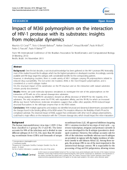 Impact of M36I polymorphism on the interaction from molecular dynamics