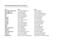 2014 SASKATCHEWAN OPEN (October 18-19) RESULTS: Event Gold Silver