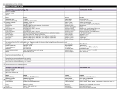 2014 BREEDERS' CUP PRE‐ENTRIES