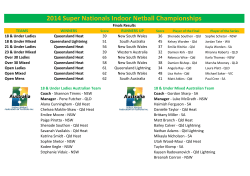 2014 Super Nationals Indoor Netball Championships