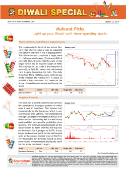Muhurat Picks Light up your Diwali with these sparkling stocks