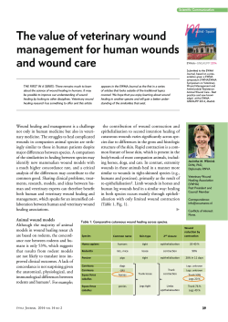 Wound healing and management is a challenge