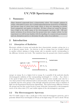 UV/VIS Spectroscopy 1 Summary