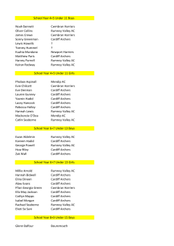 School Year 4+5 Under 11 Boys Noah Bennett Cwmbran Harriers Oliver Collins