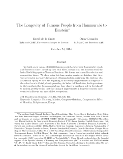 The Longevity of Famous People from Hammurabi to Einstein ∗