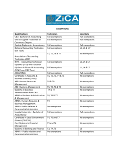 EXEMPTIONS Qualifications Technician