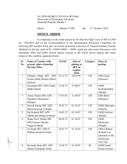 Directorate of Elementary Education Himachal Pradesh, Shimla-1 Dated: