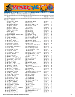 Event 44  Girls 3 Mile Run CC D5 Sweepstakes =======================================================================