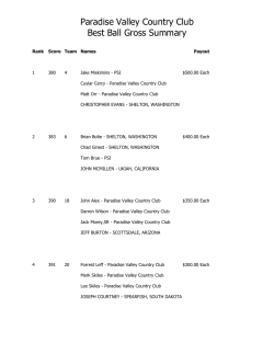 Paradise Valley Country Club Best Ball Gross Summary