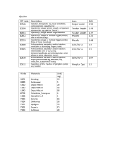 Injection CPT code  Description Area RVU