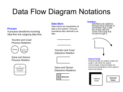 Data Flow Diagram Notations Data Store