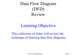 Data Flow Diagram (DFD) Review Learning Objective