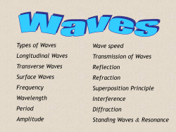 Types of Waves Wave speed Longitudinal Waves Transmission of Waves