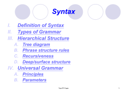 Syntax I. II. III.