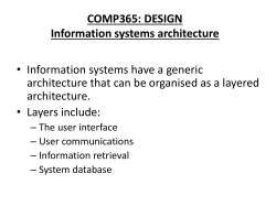 COMP365: DESIGN Information systems architecture • Information systems have a generic