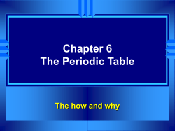 Chapter 6 The Periodic Table The how and why