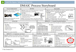 DMAIC Process Storyboard Lean Six Sigma: Yellow Belt Advanced DEFINE MEASURE