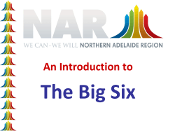 The Big Six An Introduction to