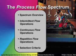 Process Flow Spectrum Overview Intermittent Flow Continuous Flow