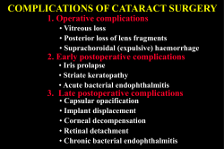 COMPLICATIONS OF CATARACT SURGERY 1. Operative complications 2. Early postoperative complications