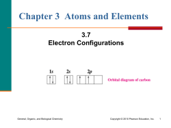 Chapter 3  Atoms and Elements 3.7 Electron Configurations