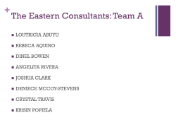 + The Eastern Consultants: Team A