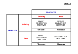 PRODUCTS MARKETS Existing New