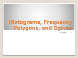 Histograms, Frequency Polygons, and Ogives Section 2.3