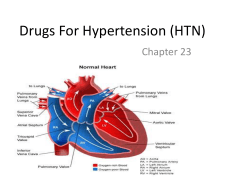 Drugs For Hypertension (HTN) Chapter 23