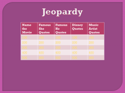 Jeopardy - WordPress.com