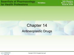 Chapter 14 Antineoplastic Drugs Copyright © 2015 Cengage Learning®